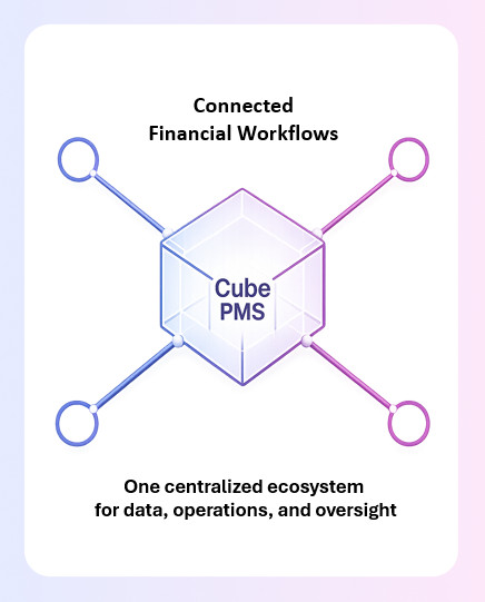 Cube PMS